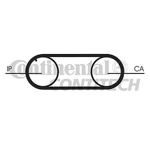 Courroie de distribution 